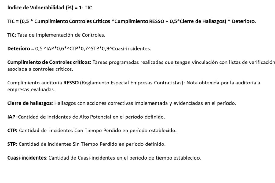 Transformación digital en proyectos mineros