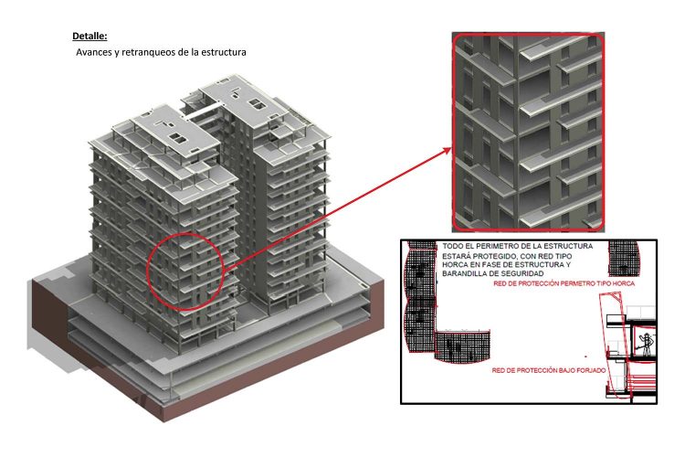 estudios de seguridad y salud