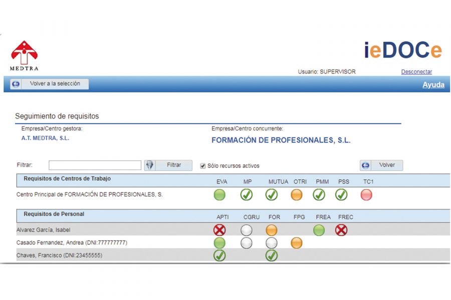 Coordinación de actividades empresariales