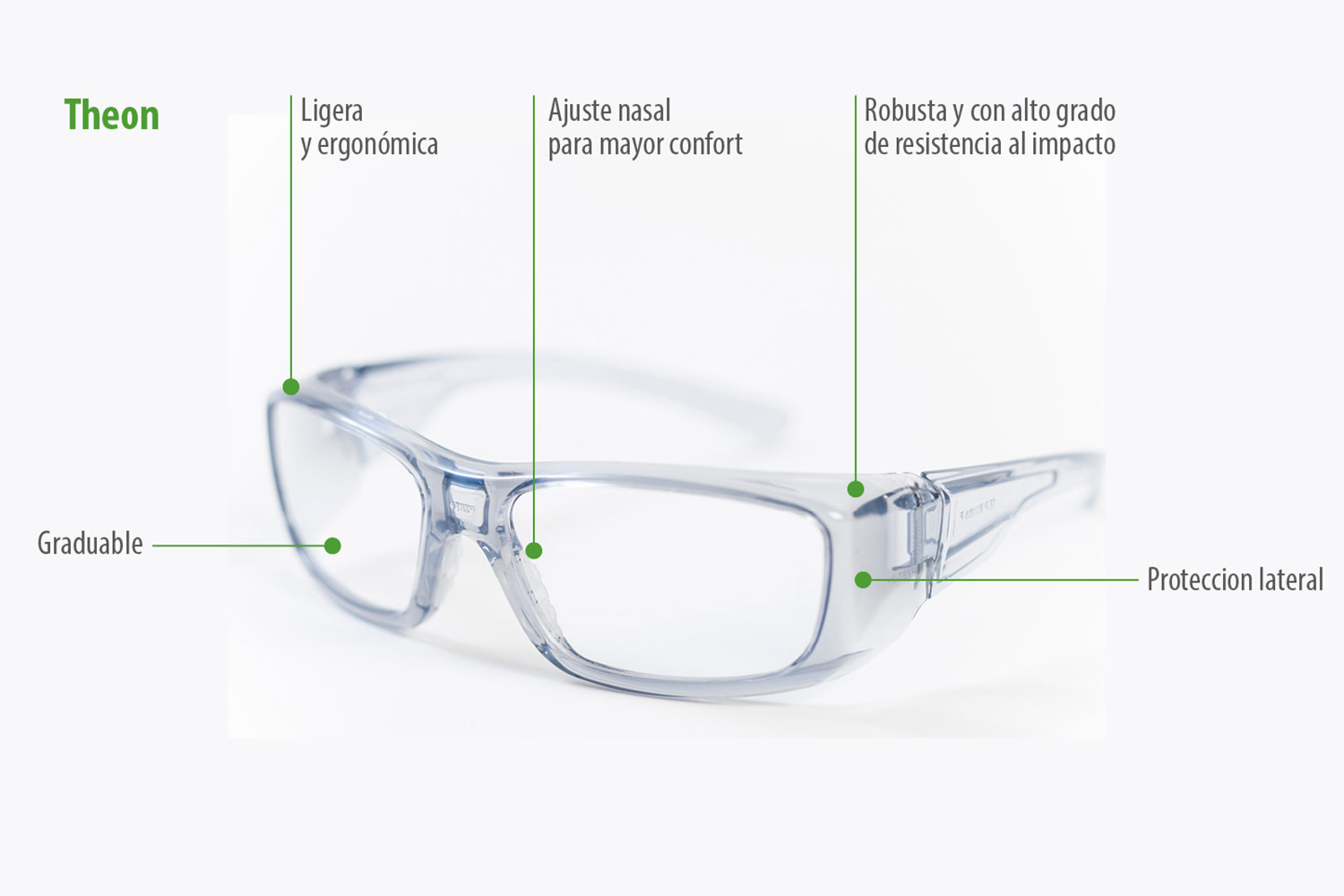 Lentes de seguridad online con graduación