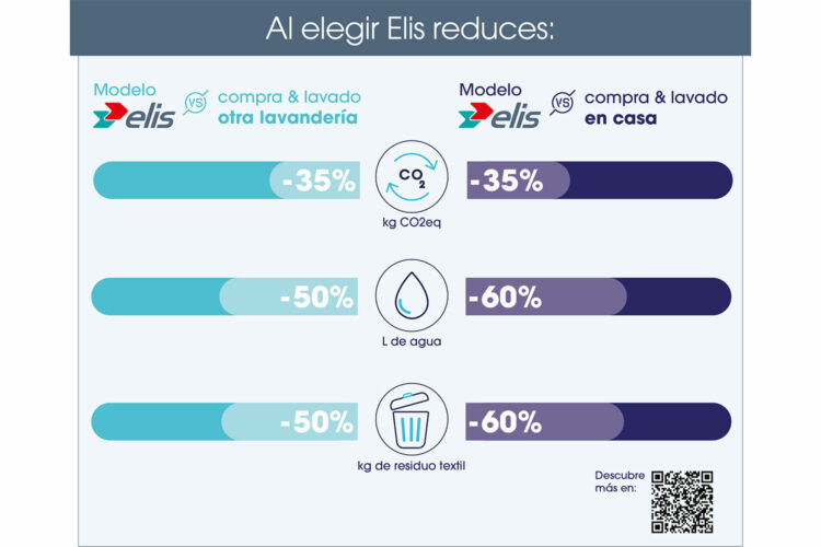 InfoCalculadora