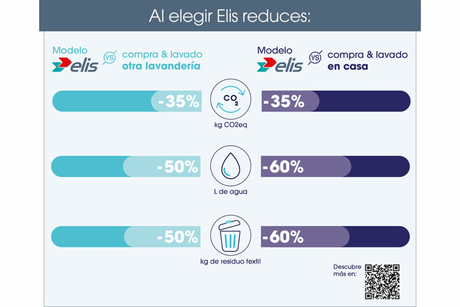 InfoCalculadora