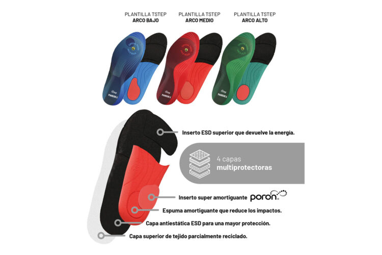 PLANTILLAS--T-STEP-PAREDE-SEGURIDAD